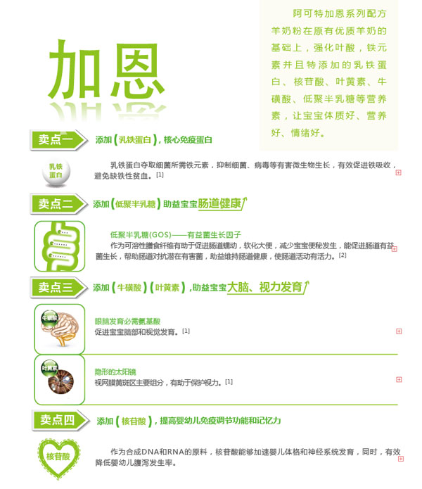 �����ؼӶ����b���׃��䷽���̷�