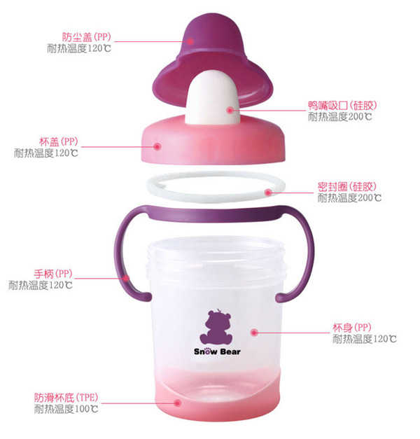 С��������Ӗ������������