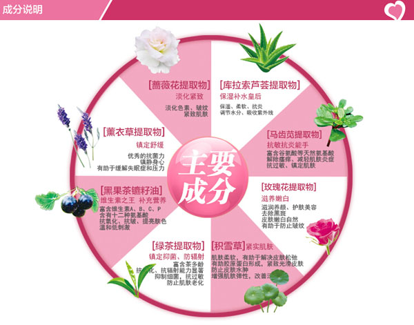 �~���mţ���������±�����˪