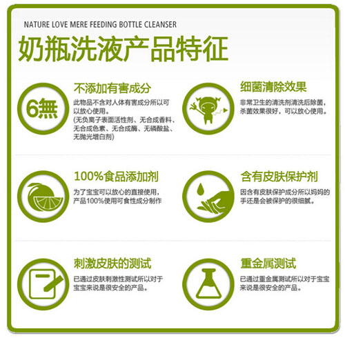 ��Ȼ֮����ƿ��ϴ����Һ�B�ͣ�ƿ�b