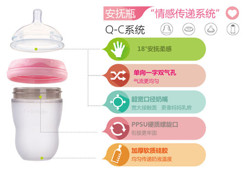 �Ϳ��Ϳ������ڏ������͹��z����ƿ