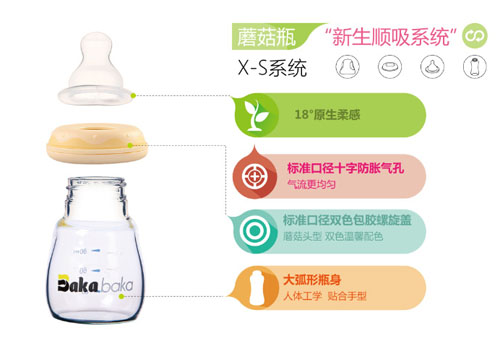 �Ϳ��Ϳ��˜ʿڏ�Ģ���Ͳ�������ƿ