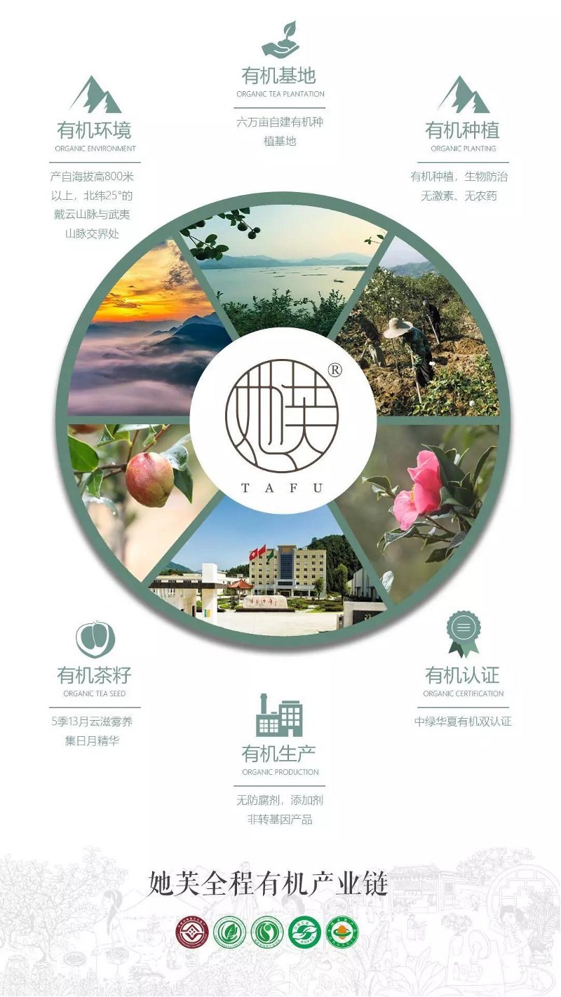 ΢�ňDƬ_20190410140015