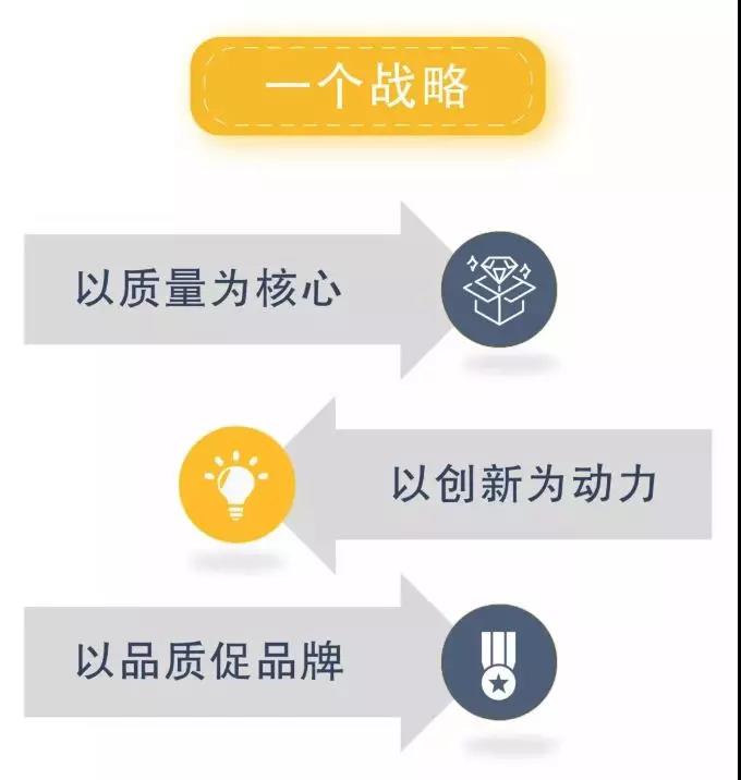 ������I�������ɕ�����׿ԽƷ�|�Wҫ����������