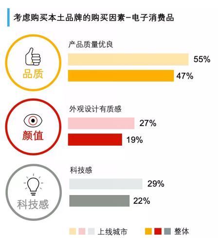 �Ϻ����̾W�j�����L΢������Ʒ�|΢�̵Ġ��Z��