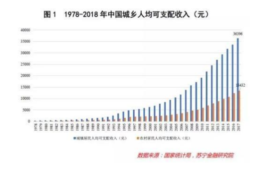 �Ϻ����̾W�j�����L΢������Ʒ�|΢�̵Ġ��Z��