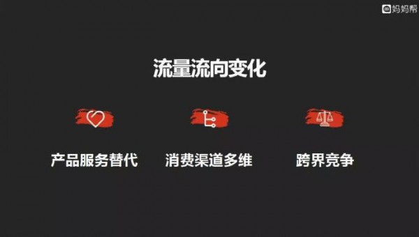 ������CEO���������x���ܳ����Ñ���ĸ���ИI��һ���C��