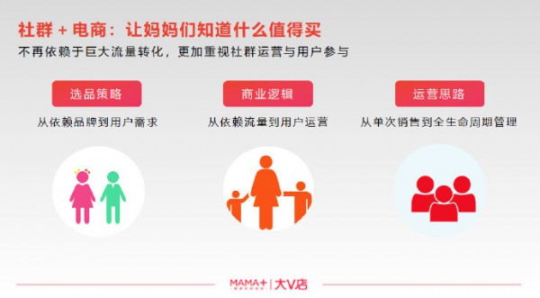 ��V�ꄓʼ�˼�CEO�Ƿ��A���罻��̕�׃��δ�������ķ�ʽ