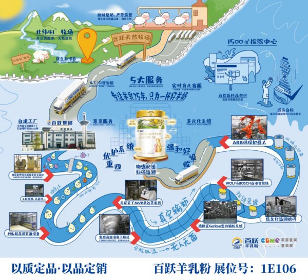 �Ϻ���ͯչ���o���x����S����۵�5�����ɣ�