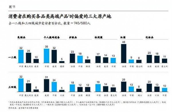 ��һ��10�� ��ֵ��ĸ��ĘI���Pע��������M��څ��