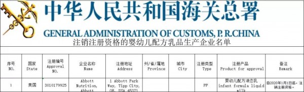 �Ҿ������۹��Sע�Ա�ע�N 9�ҫ@�����mע���Y��