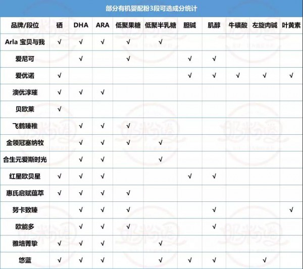 �̷ۃr��һ·���j  �ЙC�̷۬F��߀���F��