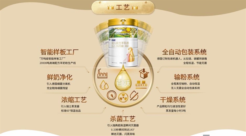 ���S���飺�õ����̷������ӟ��ɵ���