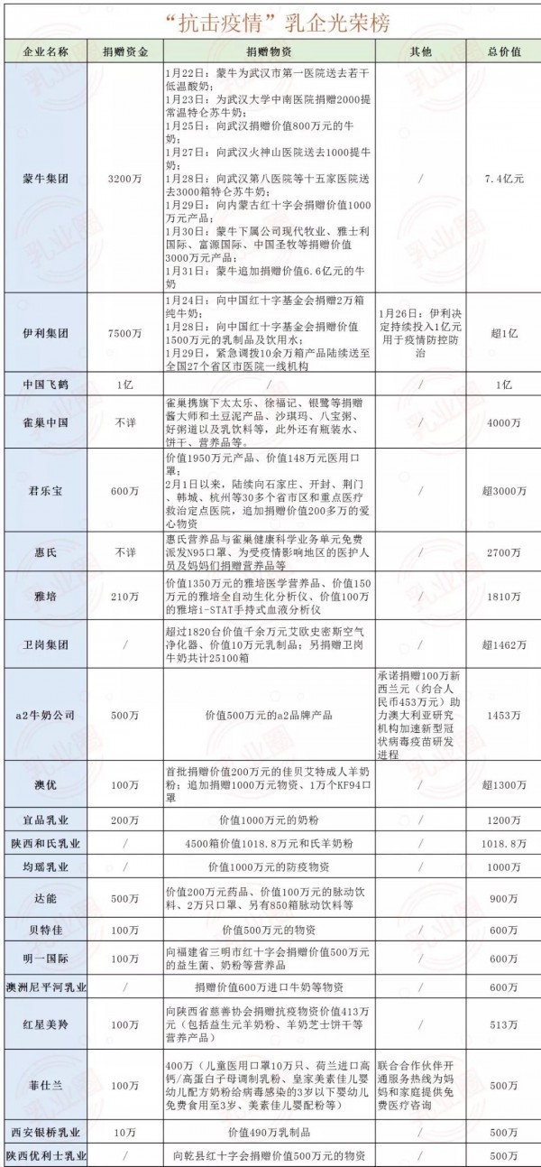 ��I��������84��������Ӌ��ٛ���ﳬ12�|Ԫ��