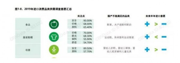 �羳ُ�����̷���I���L��һ��C��?