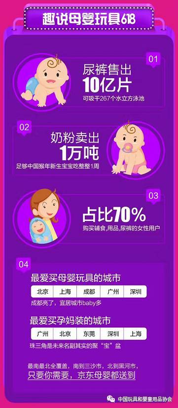 ���fԒ ���D�����|618�K�O���� ������Щĸ����߱����g��1199�|