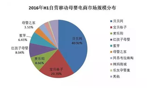 �f�|�Ј��� ��ֱĸ�����ƽ�_������R����Σ�C��