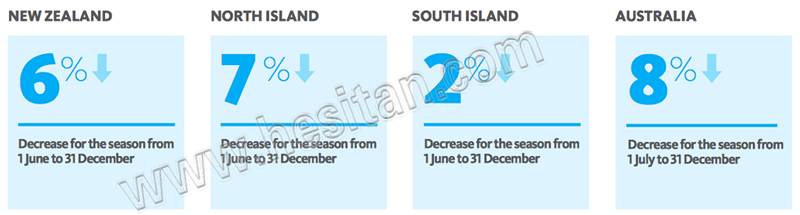 �����m�����½�  ����Ȼ��ʾ�̃r���S��