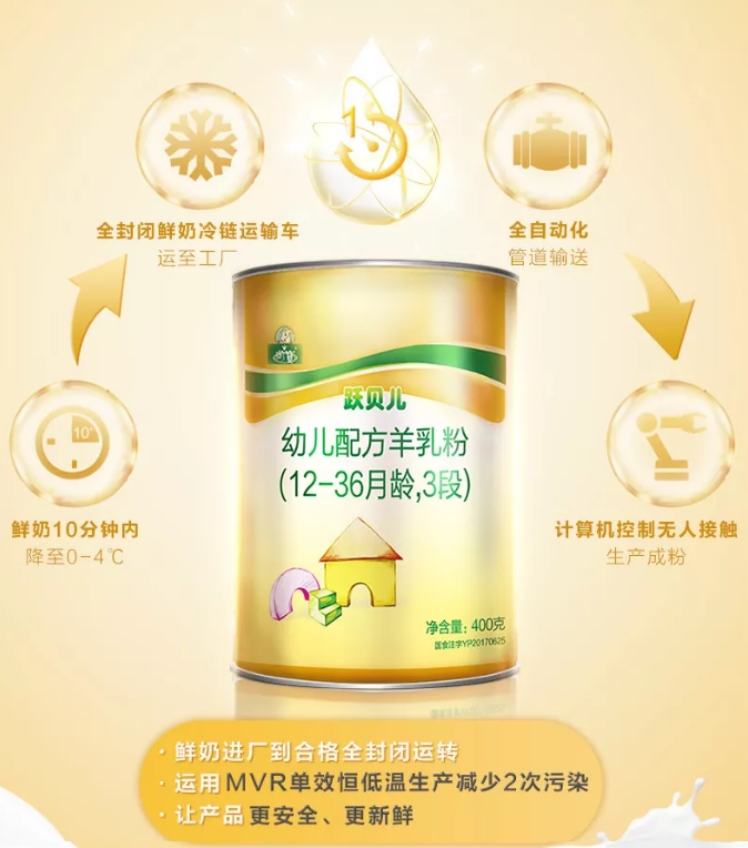 �����Sؐ�����̷� һ��ڱ��c������ߵ����̷�