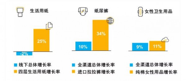 ����ѝ����ؓ���L �罻��̷�ʳ�˶��ٷ��~  �����Ї��l����Ʒ�ИI���