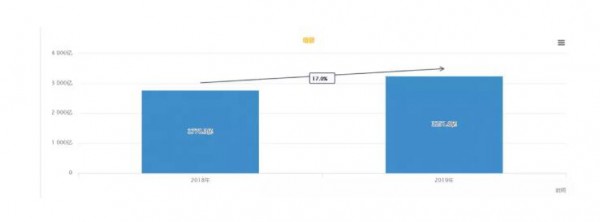 2019��ţ�̷۾�������څ����0  ���̷����I�BƷ�ܷ������L����