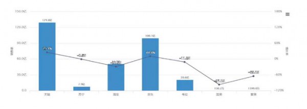 2019��ţ�̷۾�������څ����0  ���̷����I�BƷ�ܷ������L����