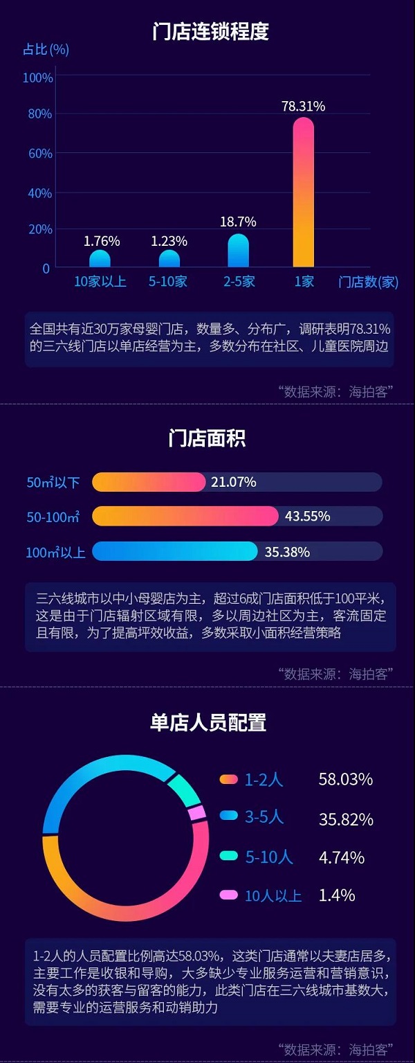 ���ĿͰl����2020�³�ĸ�������r��Ƥ����