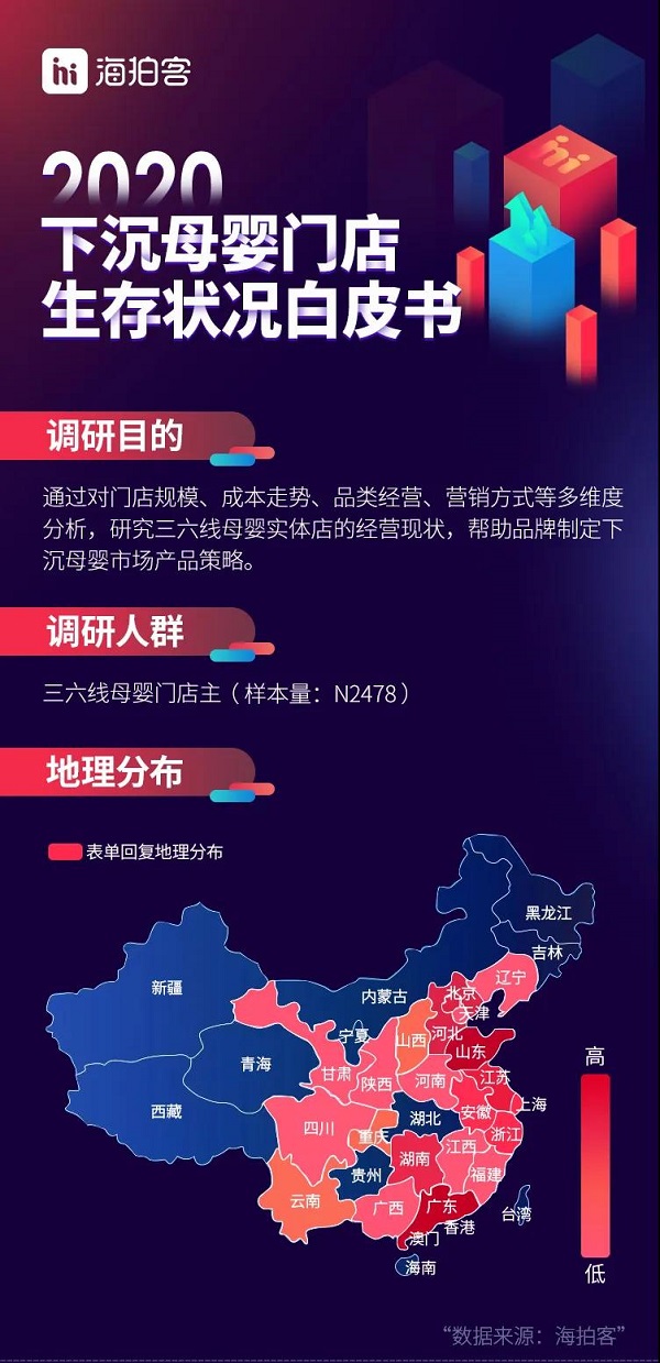 ���ĿͰl����2020�³�ĸ�������r��Ƥ����