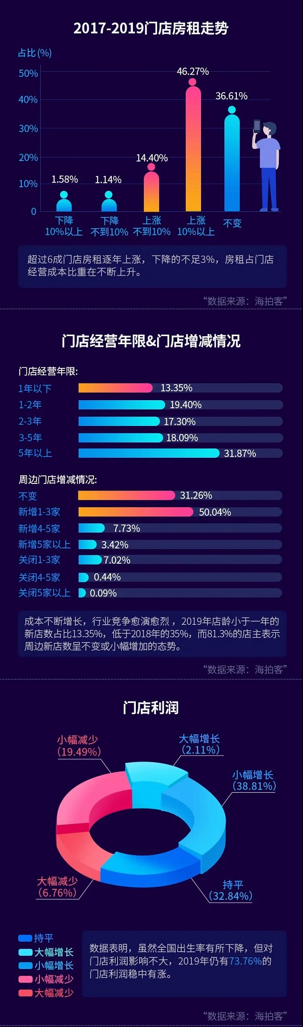 ���ĿͰl����2020�³�ĸ�������r��Ƥ����