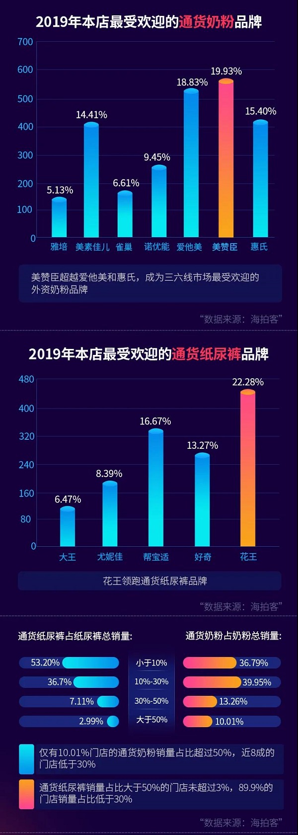 ���ĿͰl����2020�³�ĸ�������r��Ƥ����