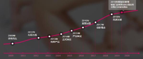 ���a����λ֏�  ܰ�����ˁ�����őn���y