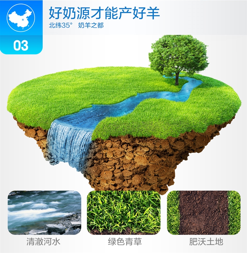 �ǹ����̷ۣ�ÿһ�춼��3��15��