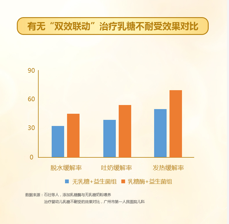 ���������ǲ����ܡ���ô�k��ԓ�x��ʲô�̷�������ø������������Ҫ��