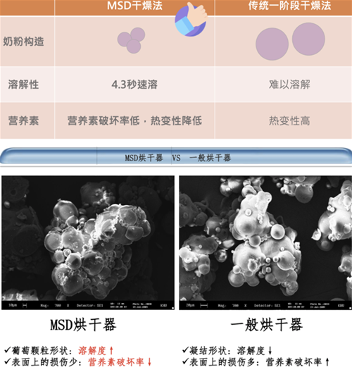 ���������ĳ��L���Ć��Ꭷ�o����r���_ʼ