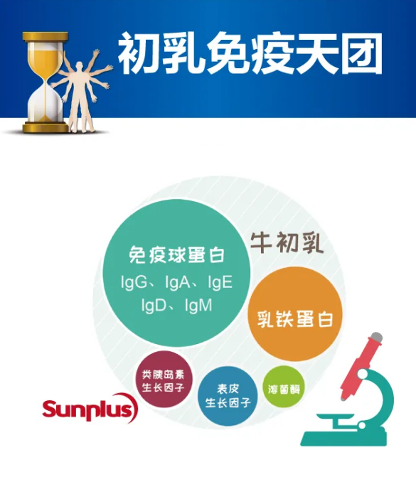 ȫ���������߄��ڱ��� 12000mgIgG��֥��ţ����ہ�����