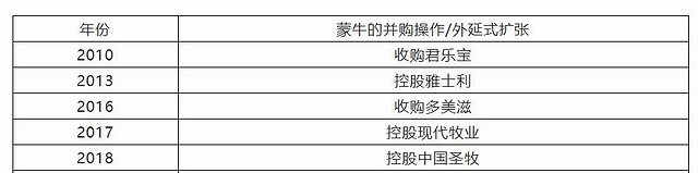 ���������u���U�������I������ţ��I�pǧ�|�É��y��